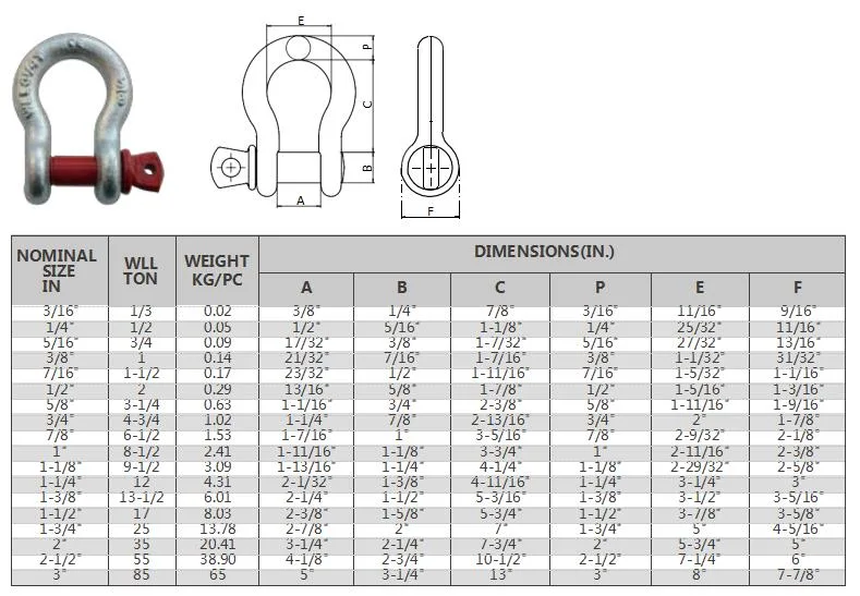 U. S Type Metal Adjustable Rigging Lifting Bolt Anchor Shackle